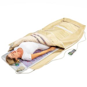 Platinum Series 360 Wrap Set - 220V, Platinum 360 Wrap Set 72" x 24"